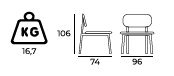 Luxury Bergere