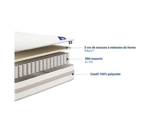 Aerovisco mattress - 160x200 cm