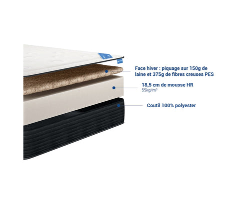 Ebene mattress - 90x200 cm