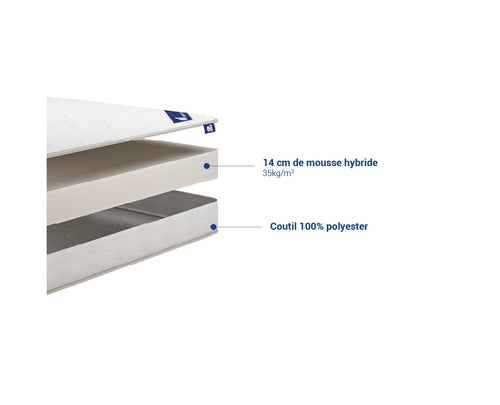 Ergotech Mattress - 80x200 cm