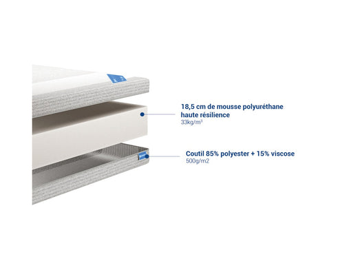 Goyave Mattress - 90x200 cm