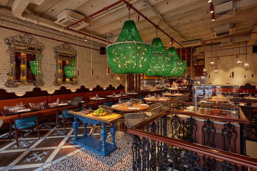 Russia Restaurant Project