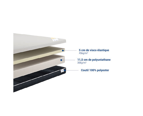 Joy Mattress - 120x200 cm