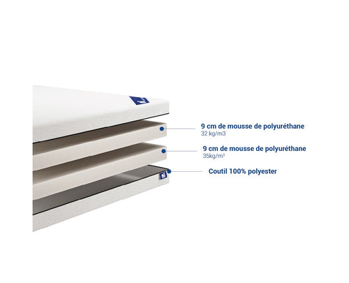 Mattress Cocoon - 140x190 cm