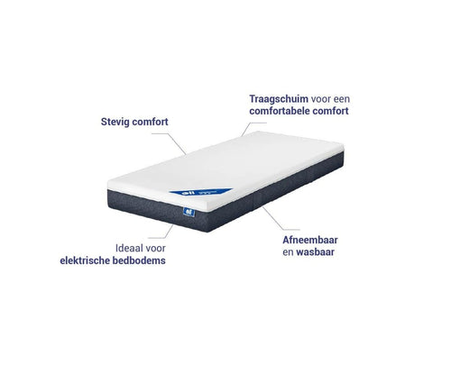 Mattress Memorytech - 80x200 cm