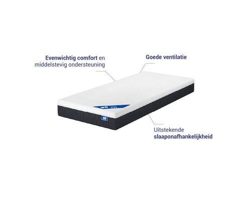 Mattress Mistral - 80x200 cm