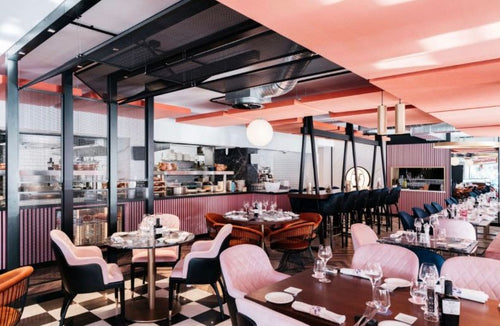 Switzerland Restaurant Project