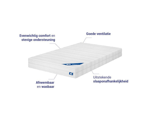 Mattress Sensospring - 130x200 cm