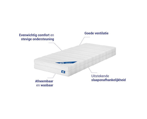 Mattress Sensospring - 90x200 cm